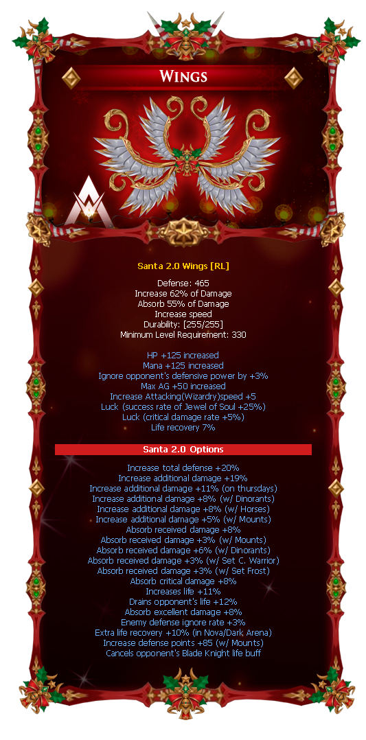  update santa 2 0 kit the nostalgic christmas returns to the top
