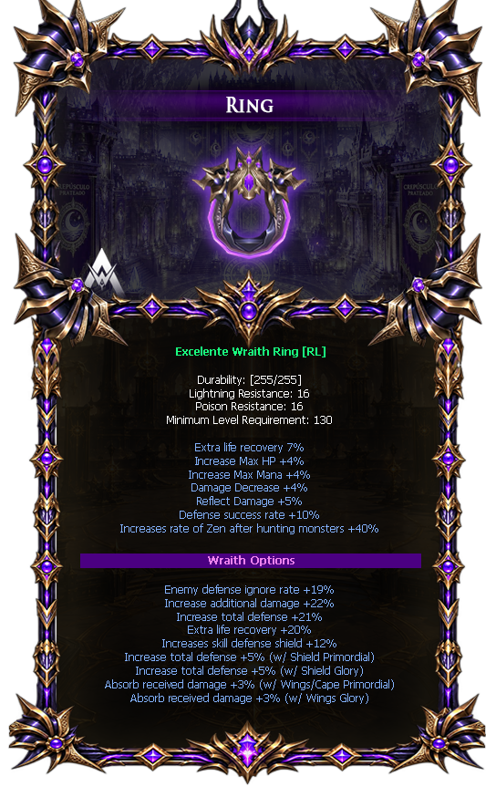 Options do Wraith Ring