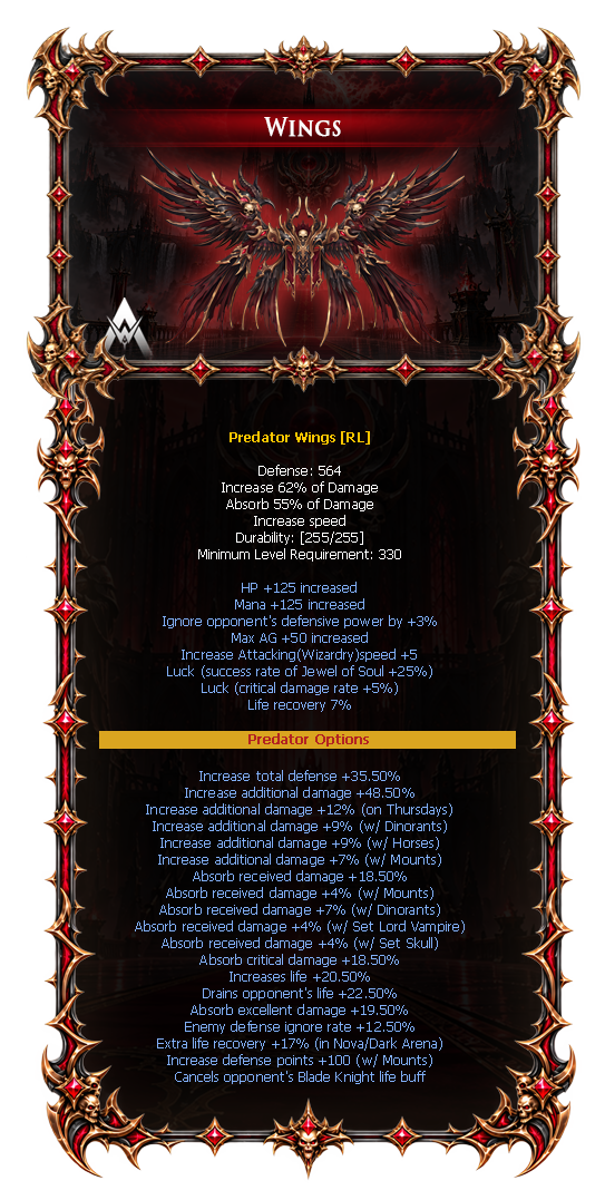 Options do Predator Wings